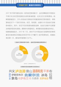 电子商务与国内因特网虚拟专用网络业务的协同发展