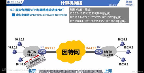 4.8 虚拟专用网络和网络地址转换在国内因特网虚拟专用网络业务中的应用