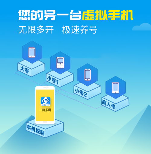 蜂窝云手机 如何让电脑网页无缝运行iOS与安卓手游，超越传统安卓模拟器？